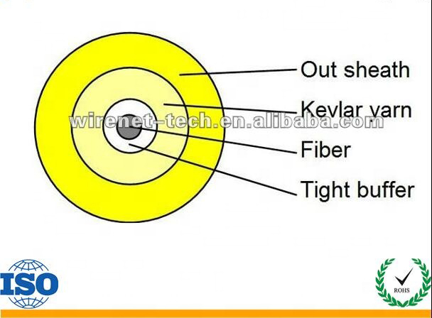 Indoor single mode 1 2 4 8 12 24 Core fiber optical cable 1km