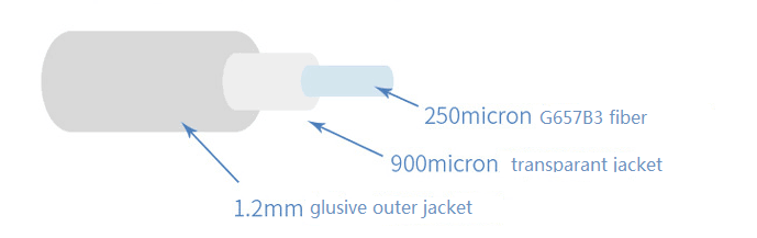 FTTH Adhesive Invisible Optical Cable