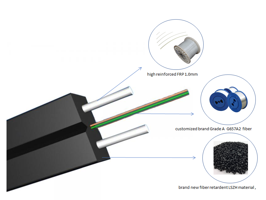 SC UPC FTTH Drop Cable Fiber Optic Patch Cord