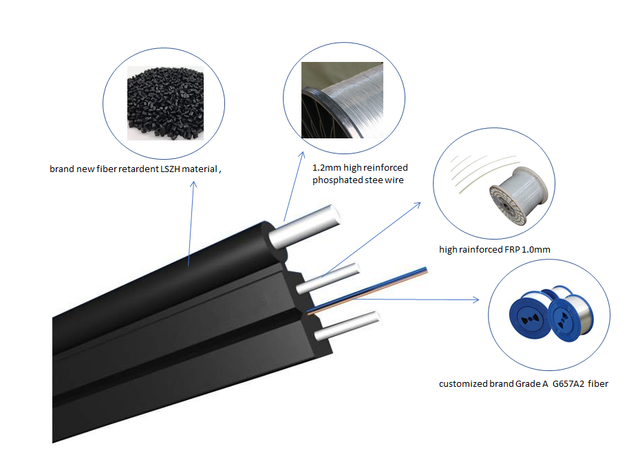 SC UPC FTTH Drop Cable Fiber Optic Patch Cord