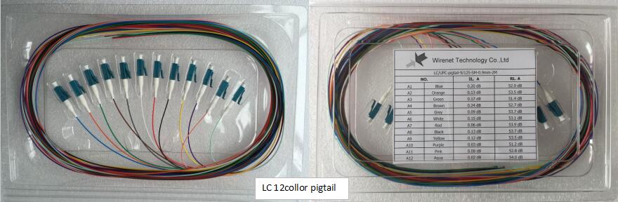 12 Color 0.9mm Fiber Optic Pigtail