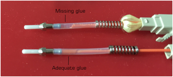 What will affect the  fiber connection failure of the fiber connectors when termination and polish the connectors?cid=15