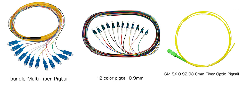 What is fiber pigtail and what is the function of fiber optic pigtail?cid=15