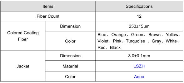 Dry Structure Indoor Fiber Optic Cable 3.0mm