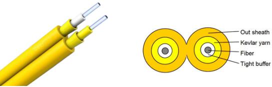 Duplex Indoor Fiber Optic Cable 2 Fiber 8 Zipcord