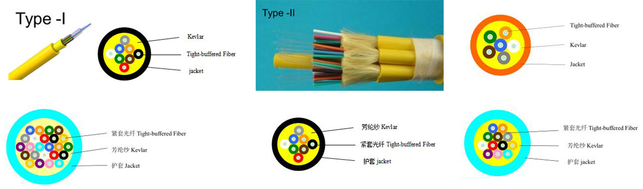 Indoor Fiber Optic Cable 0.9mm Buffer with Distribution Riser