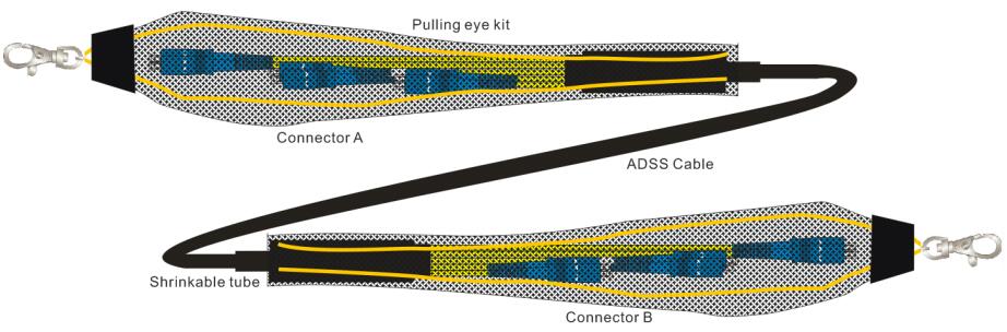 Outdoor ADSS Patch Cord with LC FC ST SC Connector