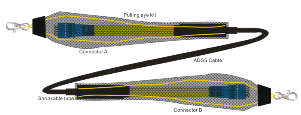 Outdoor Pulling eye Fiber Optic patch cord FTTH Drop cable