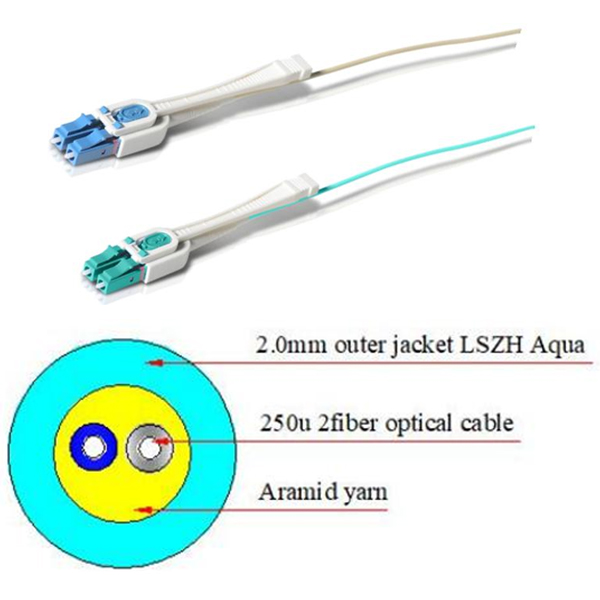 OM4 LC UPC Uniboot Fiber Optic Patch Cord With push pull tabs