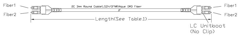 OM3 LC Uniboot Fiber Optic Patch Cord