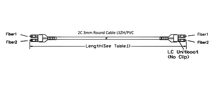 9/125 OS2 Singlemode Duplex LC Uniboot Fiber Optic Patch Cord