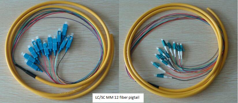 Fiber Optic Pigtail bundle Multi-fiber