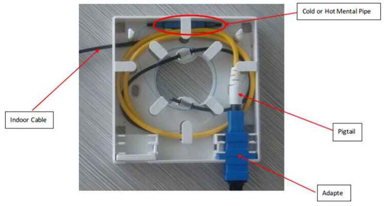 2 core ftth terminal box fiber optic wall outlet with adapter pigtail