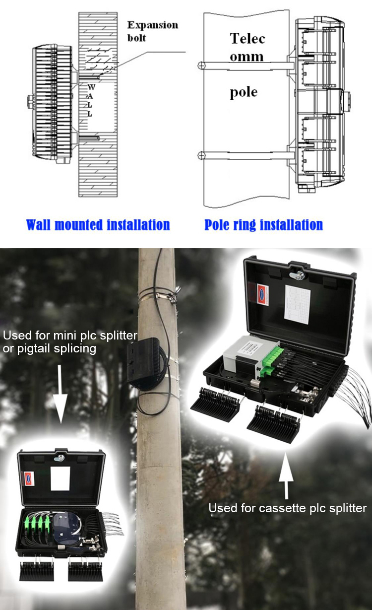 Outdoor Waterproof Wall Mounted 16 Cores Optical Fiber Terminal Box