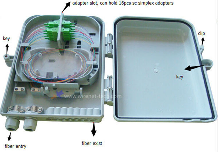 16 Core FTTH Outdoor OTB Weatherproof Fiber Optic Termination Box