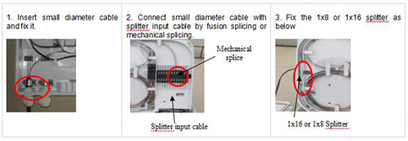 16 Core FTTH Outdoor OTB Weatherproof Fiber Optic Termination Box