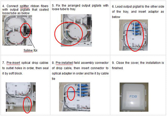 16 Core FTTH Outdoor OTB Weatherproof Fiber Optic Termination Box