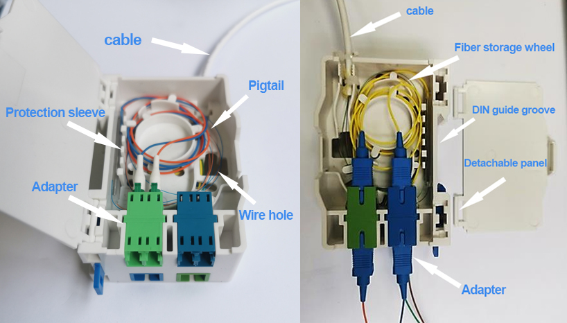 ABS Mini type DIN rail 4 core fiber optic terminal box