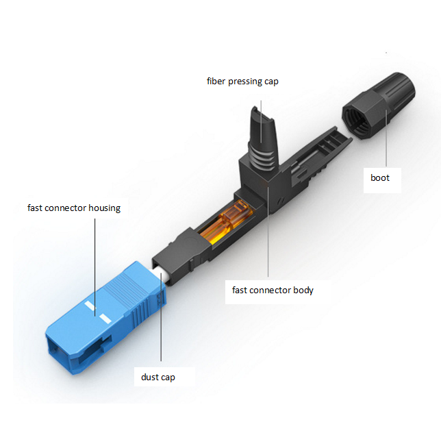 FTTH SC UPC Fiber Optic Fast Connector