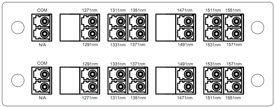 12 Channel LGX Dual Fiber CWDM MUX/DEMUX modules