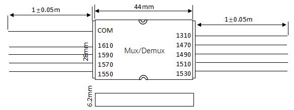 9CH CCWDM Mux Demux