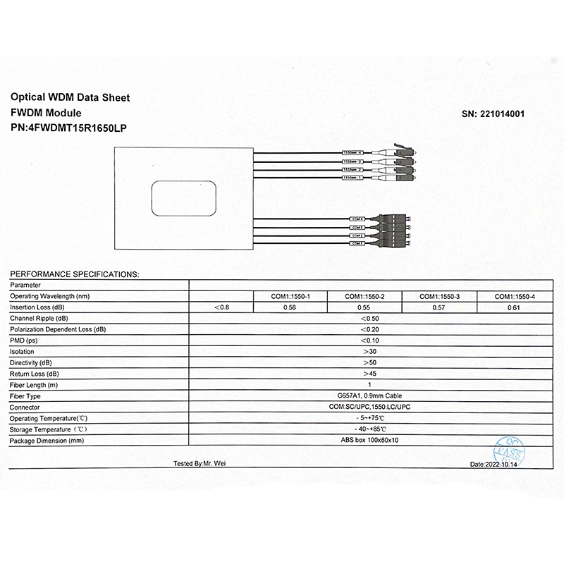 4x4 Channel FWDM Module SC UPC LC UPC G657A1 0.9mm cable