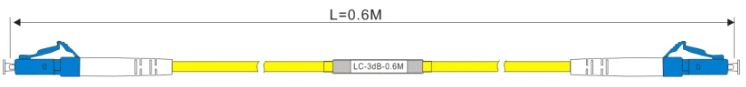 In Line Fixed Type LC Fiber Optic Attenuator