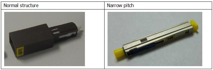 Fiber Optic Attenuator MU Plug-in type