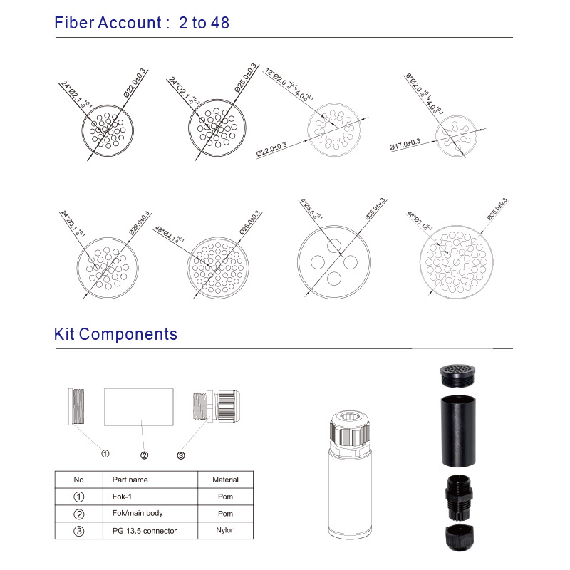 Metal Branching Device Fan Out Kit For Fiber Optic Patch Cord Breakouts