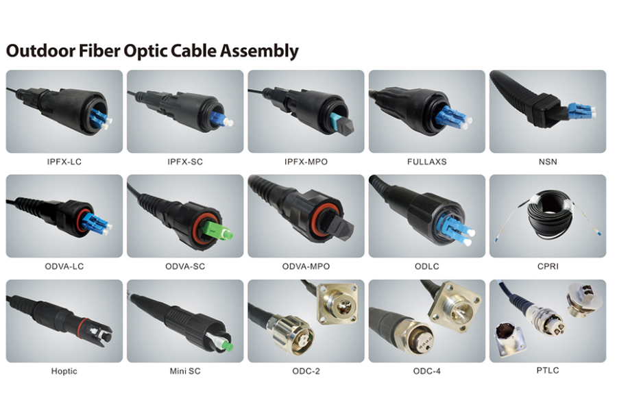 Corning Optitap Waterproof LC APC Fiber Optic Connector