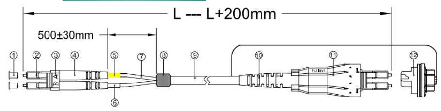 IP68 Waterproof Fullaxs Fiber Optic Connector for duplex LC to RRU RR 5G compatible