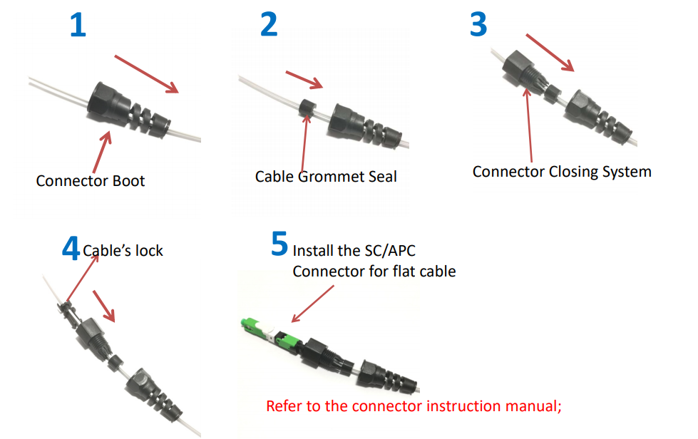 Field Assembly Reinforced Waterproof FTTH Huawei Mini Sc connector