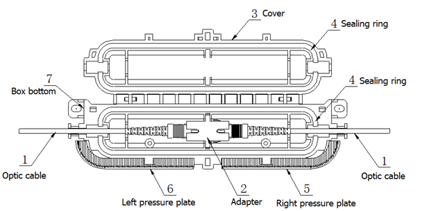 Fiber optic Drop Cable Fusion Splice Protection Box for FTTH