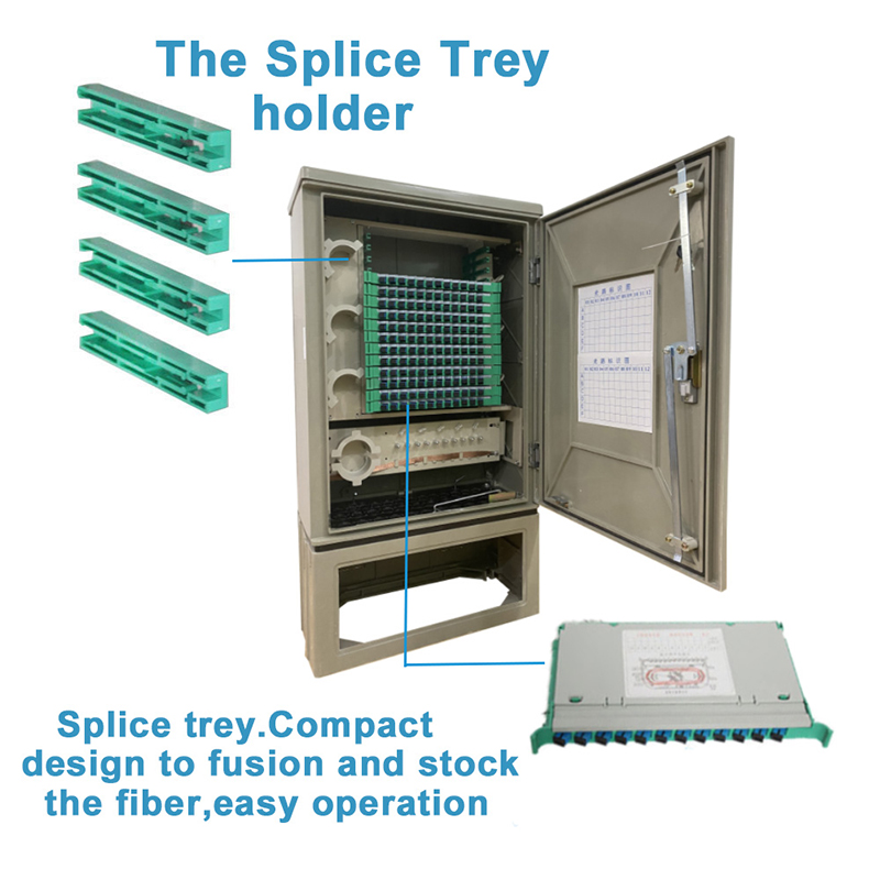 Fiber Optical Distribution Cabinet