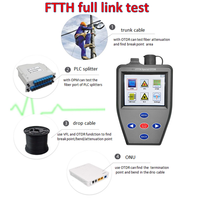 4 in 1 Mini Handheld OTDR For FTTH Network CATV