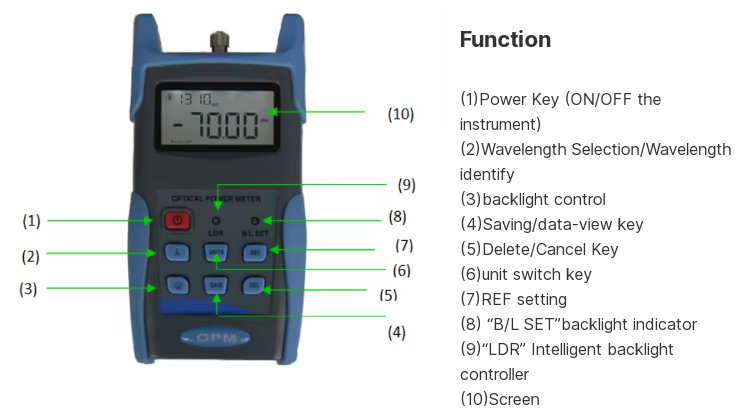 Handheld SM MM Automatic Wavelength Identification and Switching Fiber Optical Power Meters