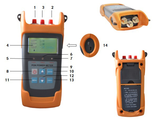 Fiber Optic PON Power Meter FTTX Test Solutions