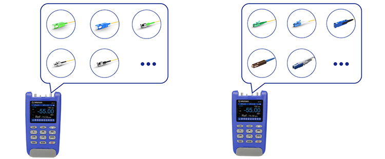 Non contact optical detection equipment multi-function tester for VFL power meter network cable RJ45 line finder