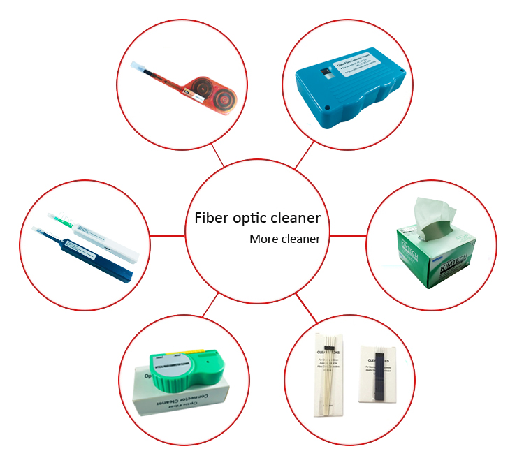 Cleaning Cassette Fiber Optic Connector Cleaner for SC FC LC ST D4 MU DIN