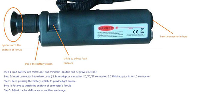 Handheld 400x Magnification endface detector optical Fiber Inspection Microscope