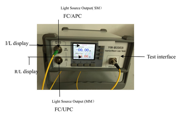 Table Top Insertion Loss and Return Loss Test fiber optic patch cord testing machine