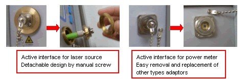 Insertion Return Loss Tester with Singlemode Light Source For fiber optic patch cord testing