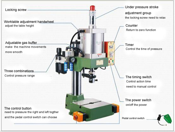 Fiber optic pneumatic crimper Optical fiber connector crimping machine