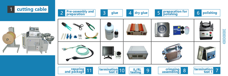 16 Ports LC APC Connector Optical Fiber Polishing Jig for Central Pressure polishing machine