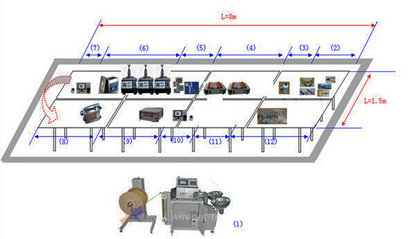 Center pressure Fiber Optic Polishing Machine For patch cord production