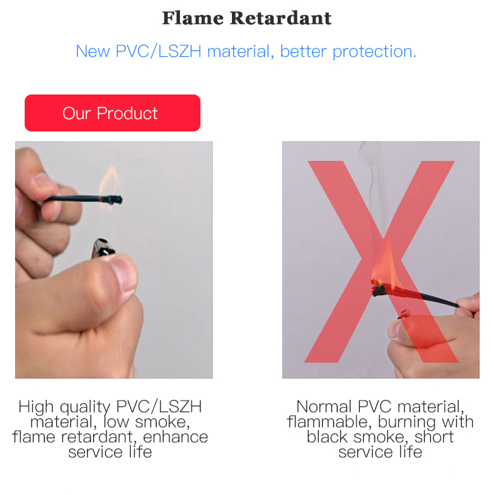 2 Core G657A LSZH Single mode Outdoor Fiber Optic FTTH Drop Cable