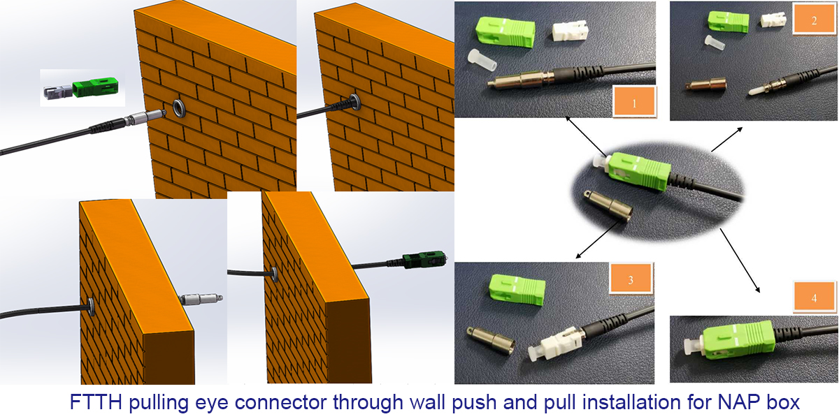 Flexible MTC/SC Fiber Pullable Pushable Fiber optic connector Patch Cable