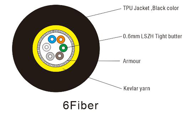 Outdoor Field Fiber Optic Cable Tight Buffer TPU Jacket Tactical cable 6 12Core OM4 fiber