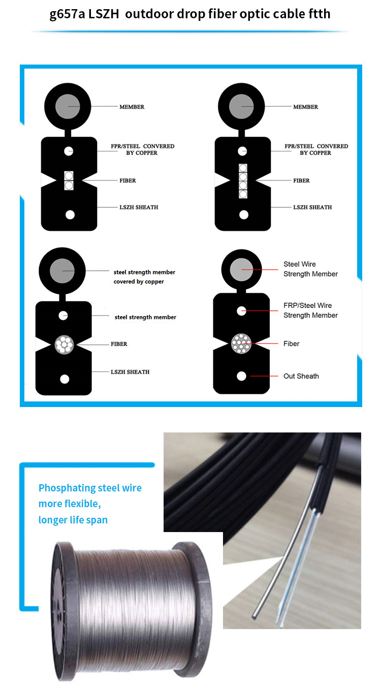 1 2 4 6 8 12 Core G657A LSZH Single mode Outdoor Fiber Optic FTTH Drop Cable