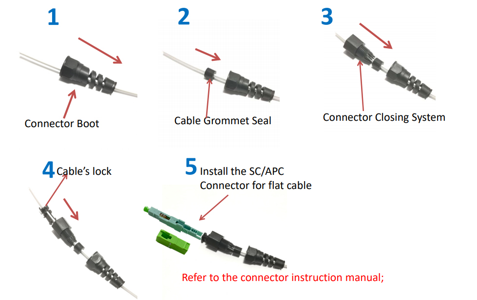 Huawei SC Round Cable Waterproof Fast Connector Field Assembly Reinforced FTTH Connector